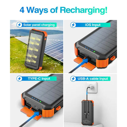 45800mAh Solar Power Bank with built-in 3 cables, USB-C, 5V3.1A QC 3.0 fast charging, compatible with iPhone, Samsung, Google, and more.